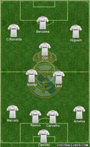 Real Madrid C.F. Formation 2012