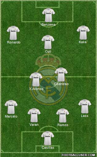 Real Madrid C.F. Formation 2012