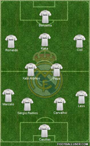 Real Madrid C.F. Formation 2012