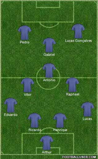Fifa Team Formation 2012