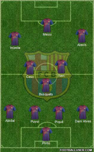 F.C. Barcelona Formation 2012