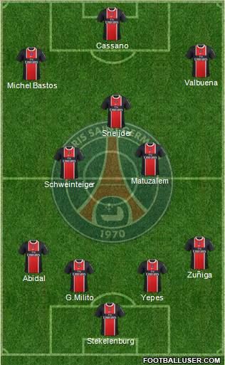 Paris Saint-Germain Formation 2012