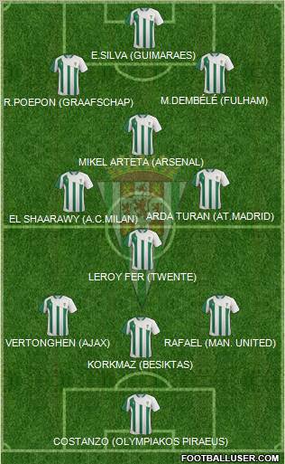 Córdoba C.F., S.A.D. Formation 2012