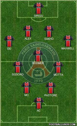 Paris Saint-Germain Formation 2012