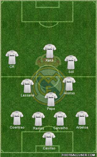 Real Madrid C.F. Formation 2012