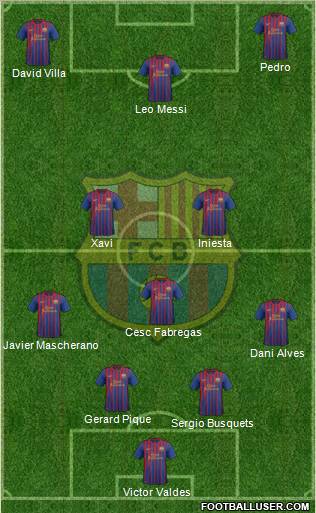 F.C. Barcelona Formation 2012