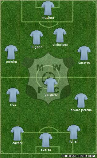 Montevideo Wanderers Fútbol Club Formation 2012