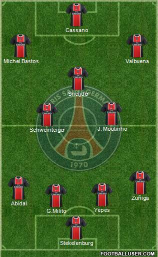 Paris Saint-Germain Formation 2012