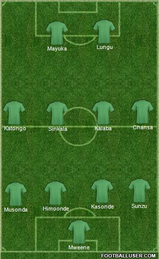 Fifa Team Formation 2012