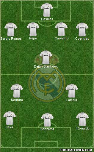 Real Madrid C.F. Formation 2012