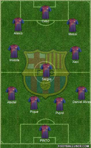 F.C. Barcelona Formation 2012