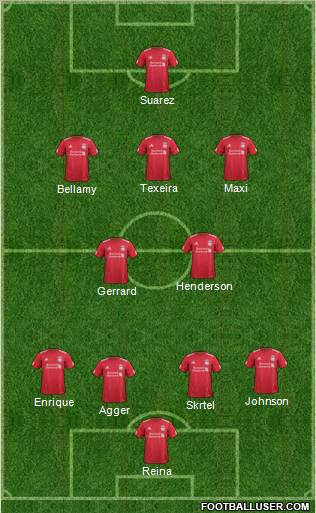 Liverpool Formation 2012