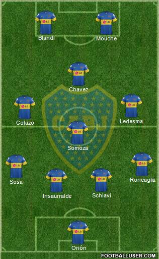 Boca Juniors Formation 2012