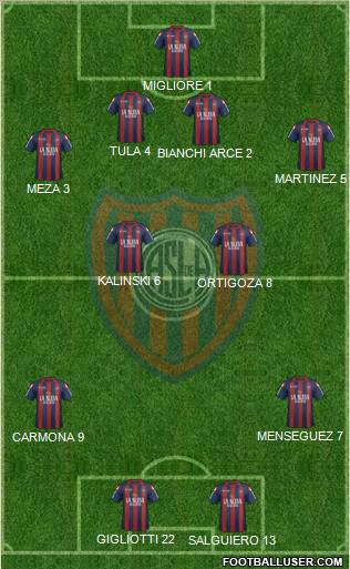 San Lorenzo de Almagro Formation 2012