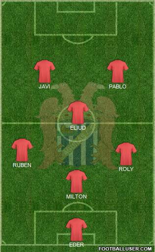 Águilas C.F. Formation 2012