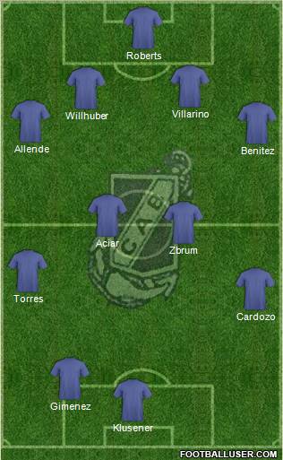 Guillermo Brown de Puerto Madryn Formation 2012