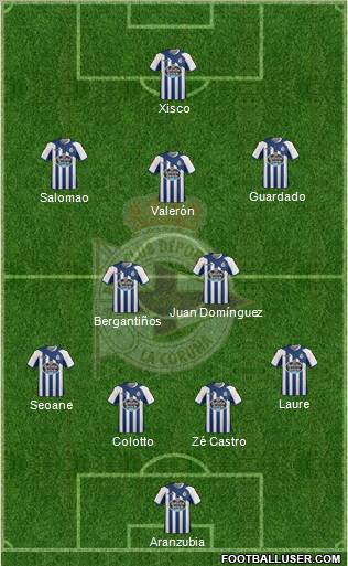 R.C. Deportivo de La Coruña S.A.D. Formation 2012