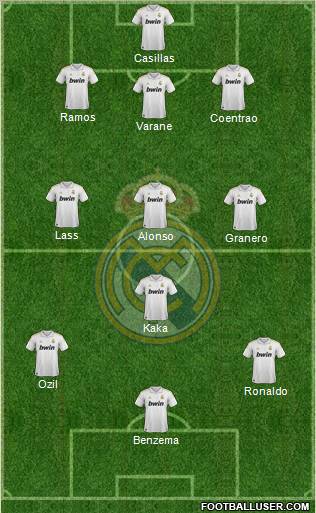 Real Madrid C.F. Formation 2012