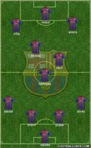 F.C. Barcelona Formation 2012