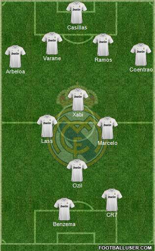 Real Madrid C.F. Formation 2012