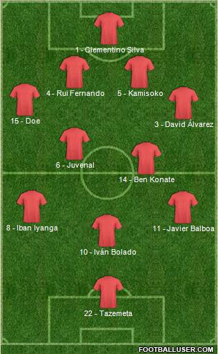 Dream Team Formation 2012