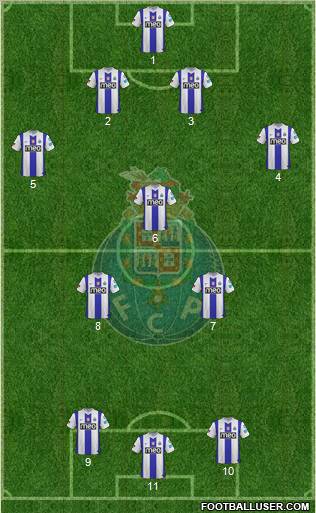 Futebol Clube do Porto - SAD Formation 2012