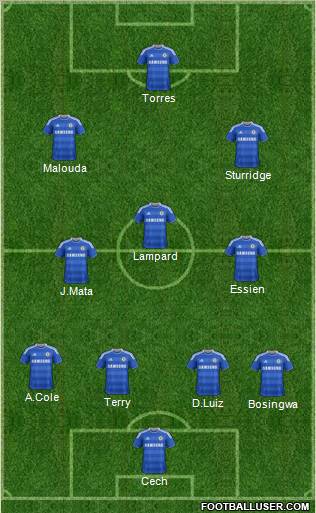 Chelsea Formation 2012