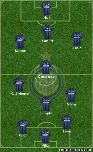 F.C. Internazionale Formation 2012
