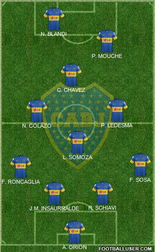Boca Juniors Formation 2012
