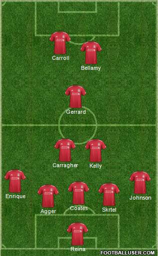 Liverpool Formation 2012