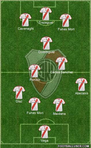 River Plate Formation 2012