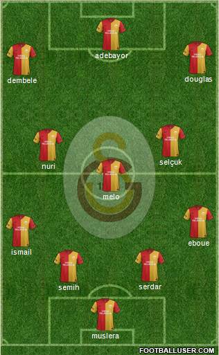 Galatasaray SK Formation 2012