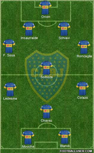 Boca Juniors Formation 2012