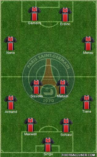 Paris Saint-Germain Formation 2012