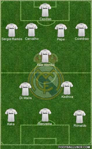 Real Madrid C.F. Formation 2012