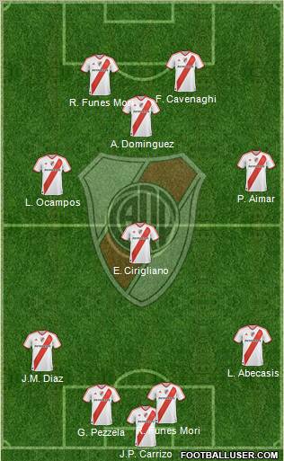 River Plate Formation 2012