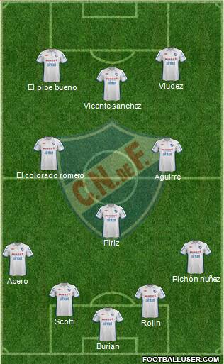 Club Nacional de Football Formation 2012