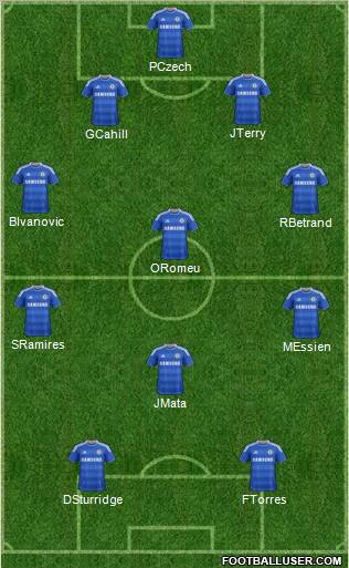 Chelsea Formation 2012