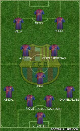 F.C. Barcelona Formation 2012
