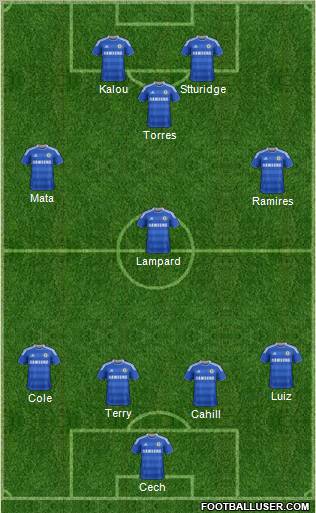 Chelsea Formation 2012