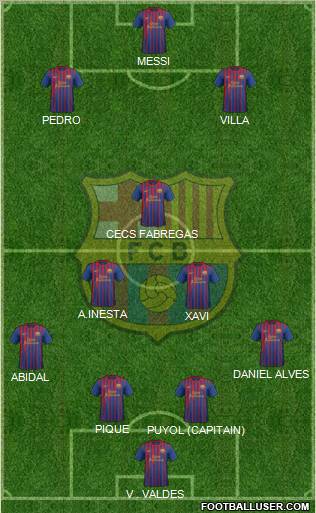 F.C. Barcelona Formation 2012