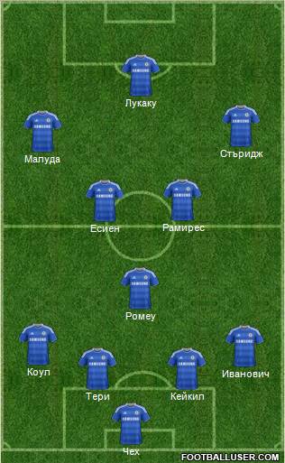 Chelsea Formation 2012