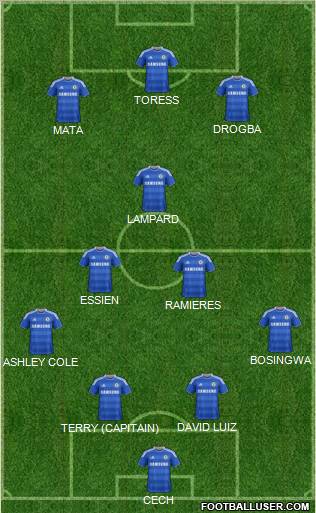 Chelsea Formation 2012
