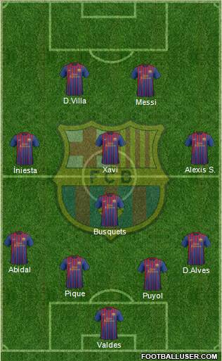 F.C. Barcelona Formation 2012