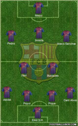 F.C. Barcelona Formation 2012