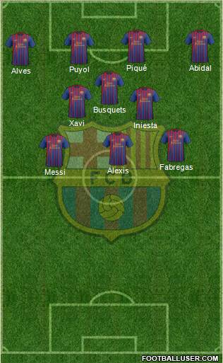 F.C. Barcelona Formation 2012