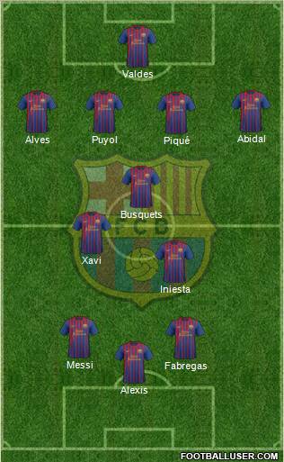 F.C. Barcelona Formation 2012
