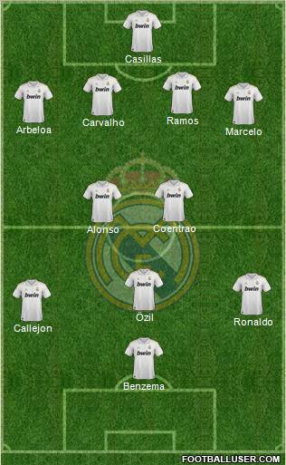 Real Madrid C.F. Formation 2012