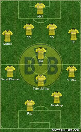 Borussia Dortmund Formation 2012