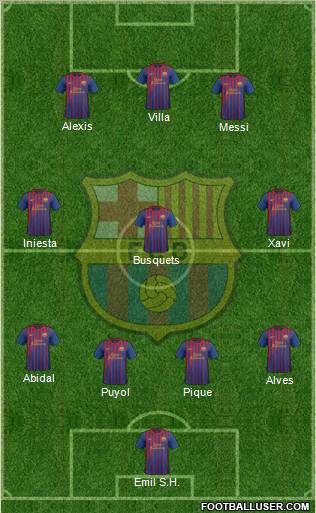 F.C. Barcelona Formation 2012